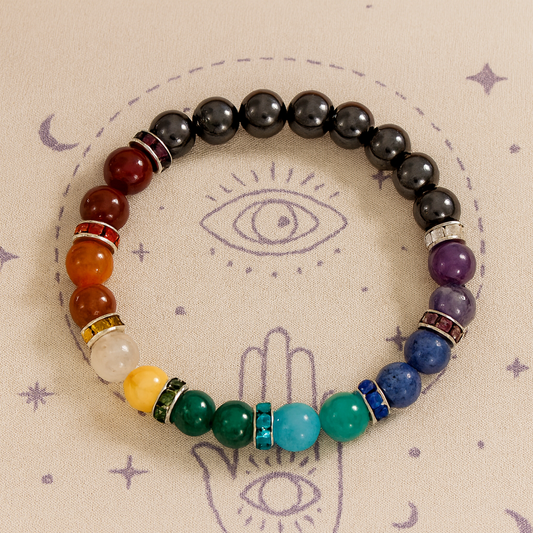 7 Chakras and Shungite Bracelet (8mm)