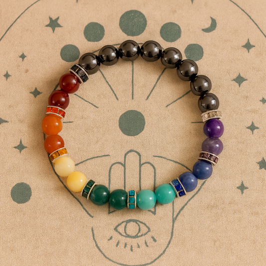 7 Chakras and Shungite Bracelet (8mm)