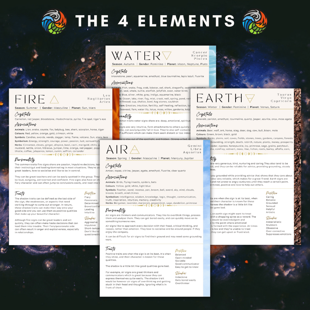 The Ultimate Astrology Bundle - Digital Download