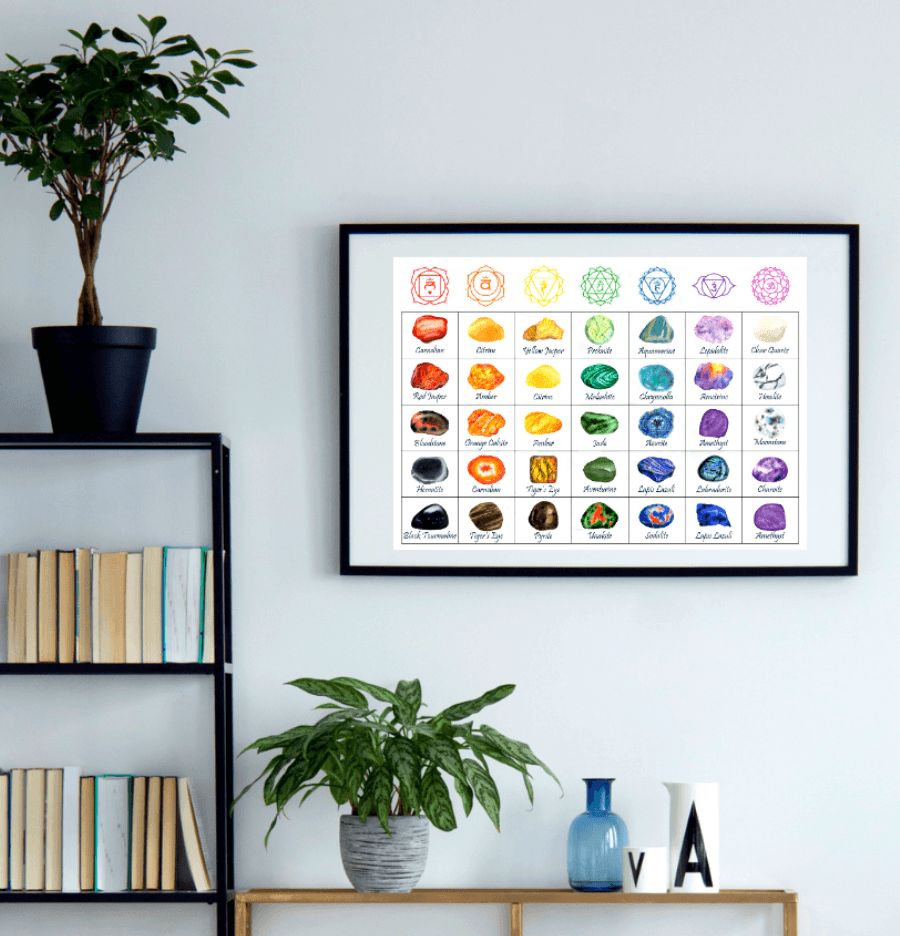 Chakra Healing Crystal Reference Guide - Digital Download - Spirit and Stardust