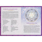 2026 Lunar & Seasonal Diary