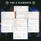The Ultimate Astrology Bundle - Digital Download