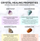 The 21-Page Ultimate Crystal Healing Guide - Digital Download - Spirit and Stardust