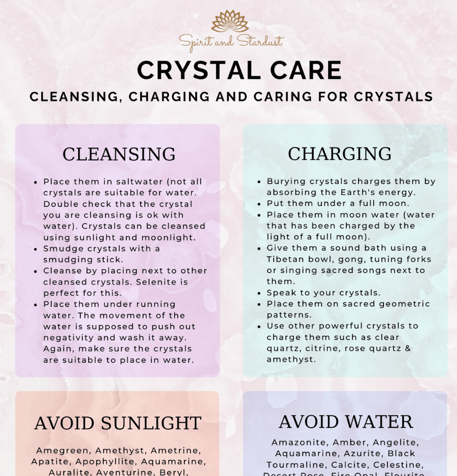 The 21-Page Ultimate Crystal Healing Guide - Digital Download - Spirit and Stardust